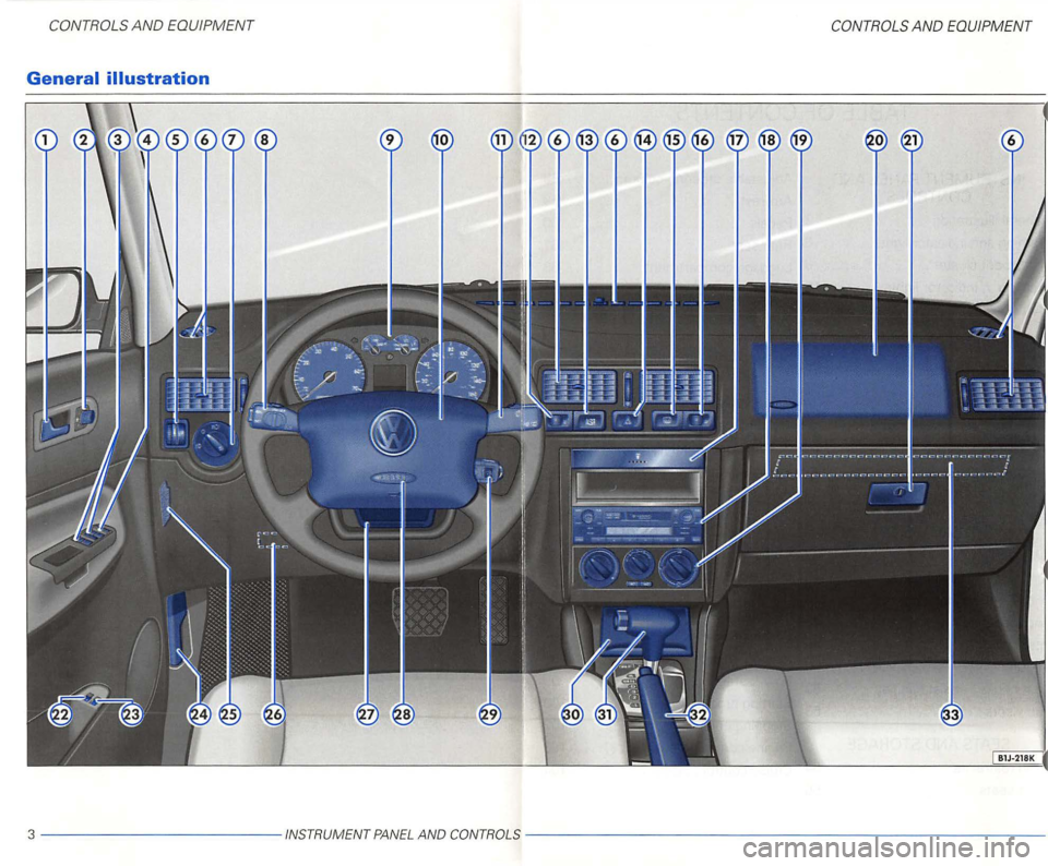 VOLKSWAGEN GOLF 1998  Owners Manual General 
3------------------------INSTRUMENTPANELANOCONTROLS--------------------------------------------------- 
