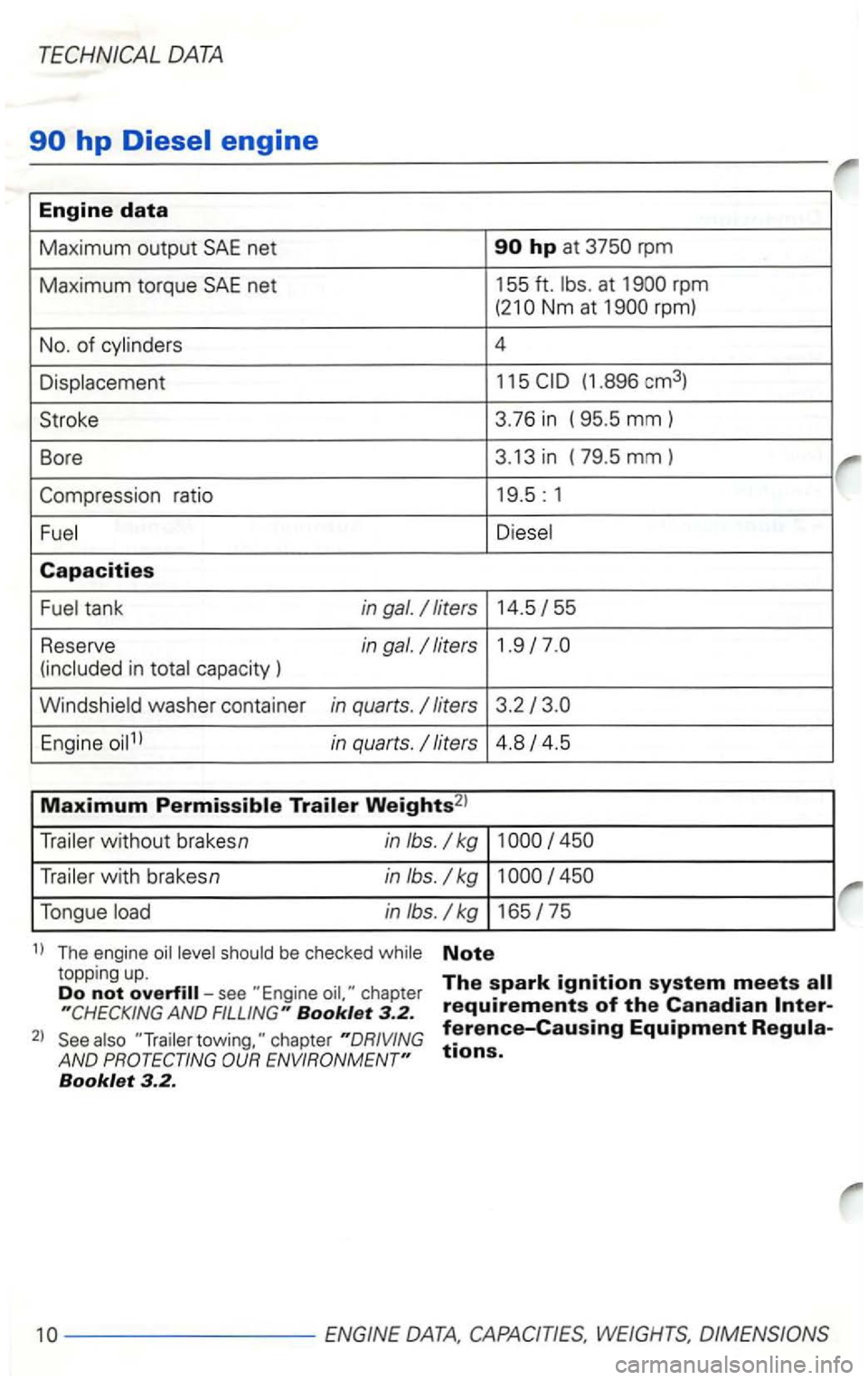 VOLKSWAGEN GOLF 1998  Owners Manual rpm 
Maximum  torque 
SAE net 155 ft. rpm (21 rpm) 
No.  of 
4 
(1 .896 cm3) 
S troke 3.76 in (  95.5 mm) 
Bore 3.13 in (  79.5 mm) 
55 
Reserve in gal. 
in capacity  ) 
washer container in quarts. 
i