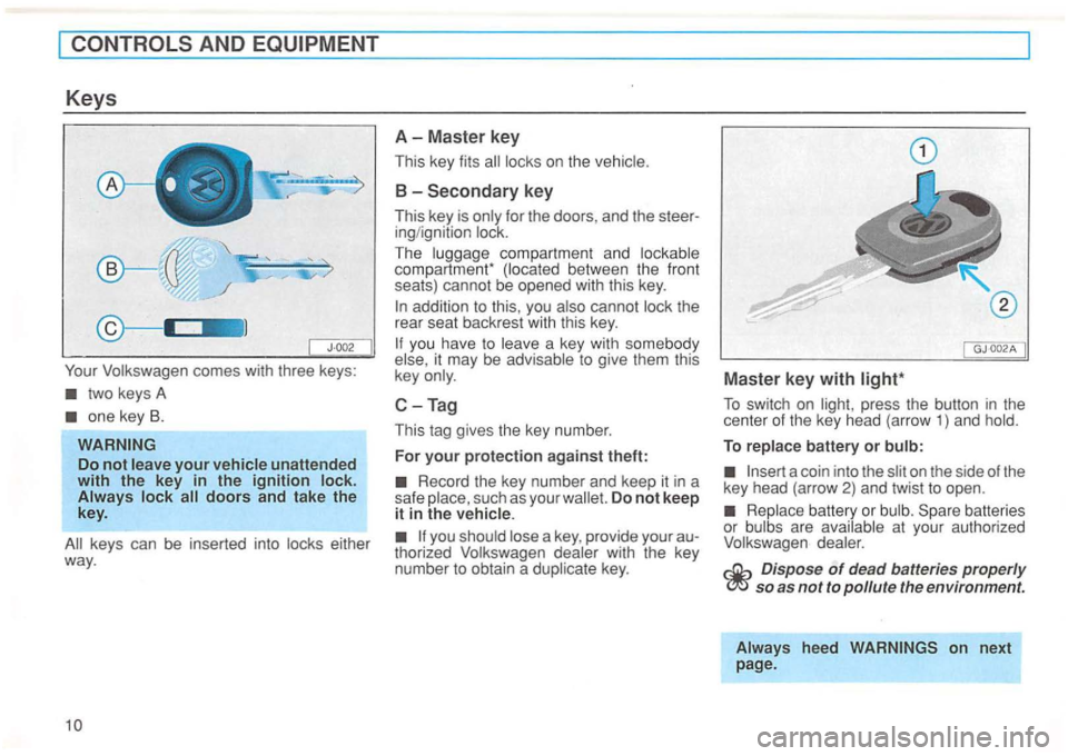 VOLKSWAGEN GOLF 1995  Owners Manual AND  EQ UIPMENT 
K eys 
A - Mas te r  key 
T his  key  fits locks  on the  vehic le. 
B-Secondary  key 
Your Volkswagen  comes with three  keys: 
This  key  is  only  for the  doors,  and the 
you  ha