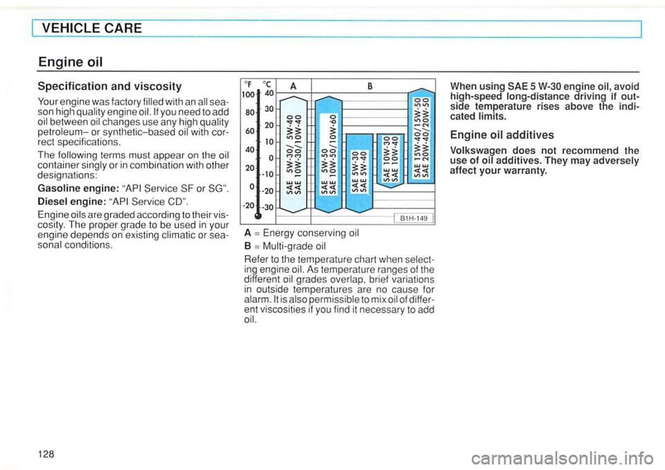 VOLKSWAGEN GOLF 1995  Owners Manual you need  to add ch anges  use any  high  qual ity petroleum- or  synthetic- based 
or in  co mbination  with  othe r 
designations: 
Service or 
Ser v ice 
Th e proper  grade to be  use d in ou r 
en