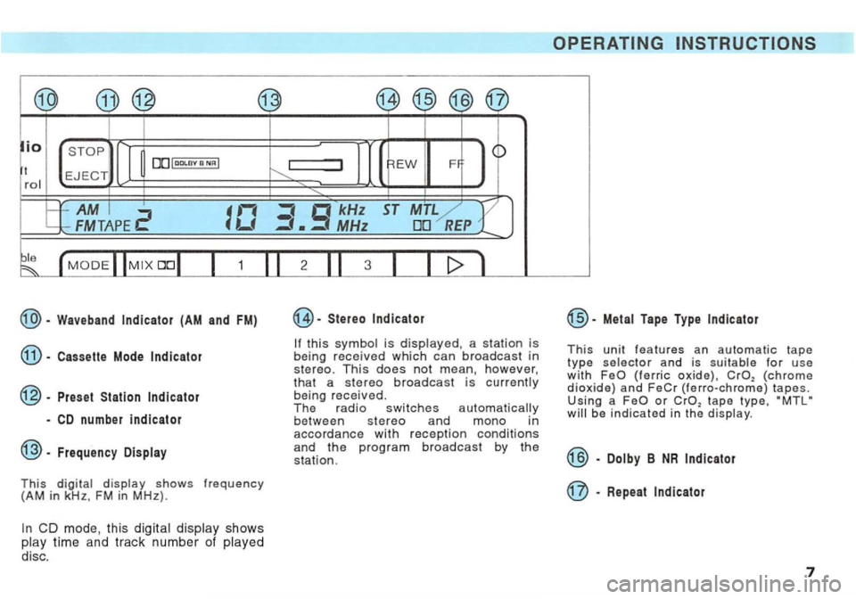 VOLKSWAGEN GOLF 1995  Owners Manual [ t EJECT 
FMTAPE 
ool 
Preset Station Indicator 
CD number  indicator 
Frequency Display 
This shows frequency (A M in kHz, FM in  MHz). 
CD mode, this digital  display shows time  and track number o