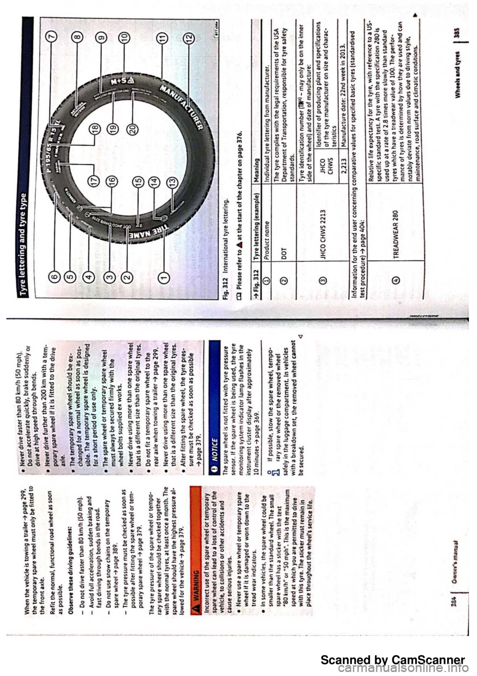 VOLKSWAGEN PASSAT  B8 2016  Owners Manual Scanned by CamScanner 