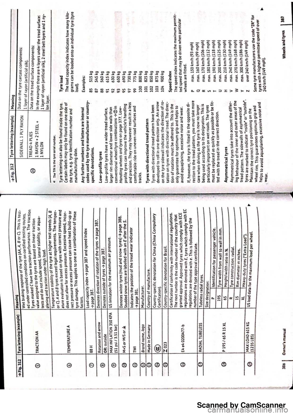 VOLKSWAGEN PASSAT  B8 2016  Owners Manual Scanned by CamScanner 