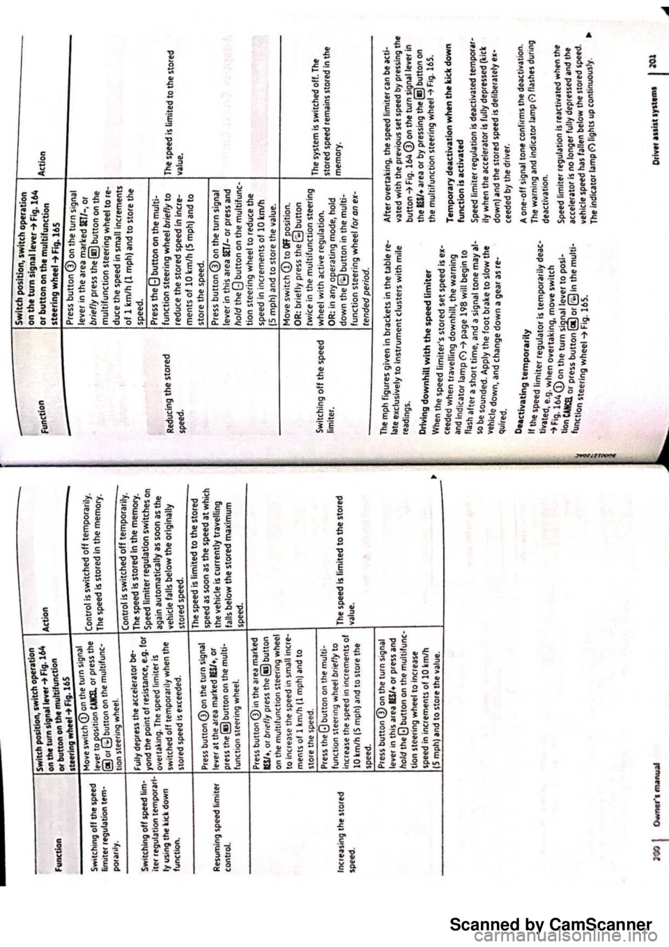 VOLKSWAGEN PASSAT 2022  Owners Manual Scanned by CamScanner 