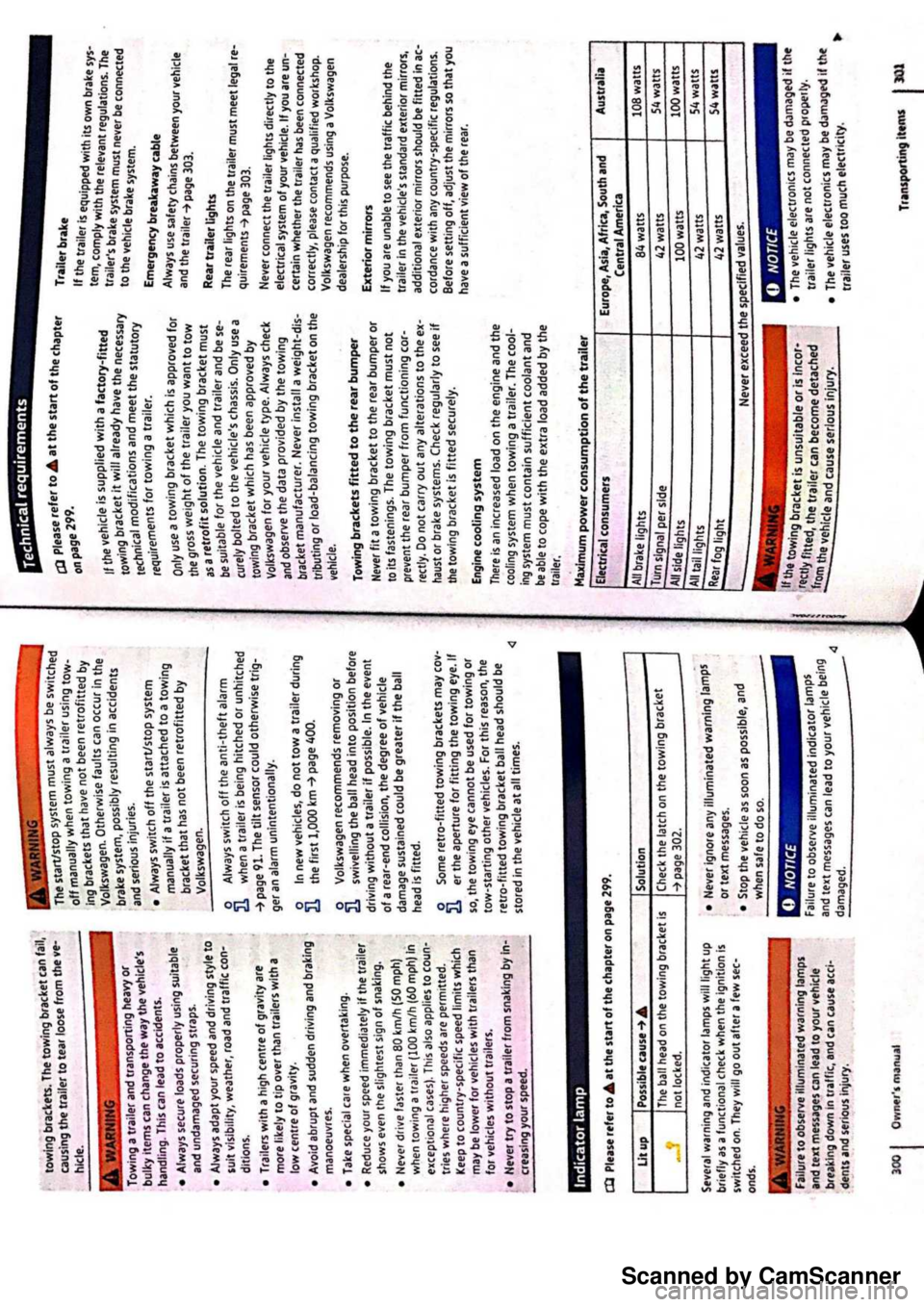 VOLKSWAGEN PASSAT 2022  Owners Manual Scanned by CamScanner 