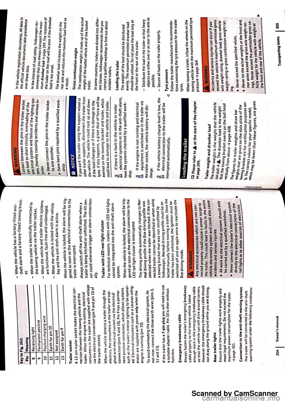 VOLKSWAGEN PASSAT 2022  Owners Manual Scanned by CamScanner 