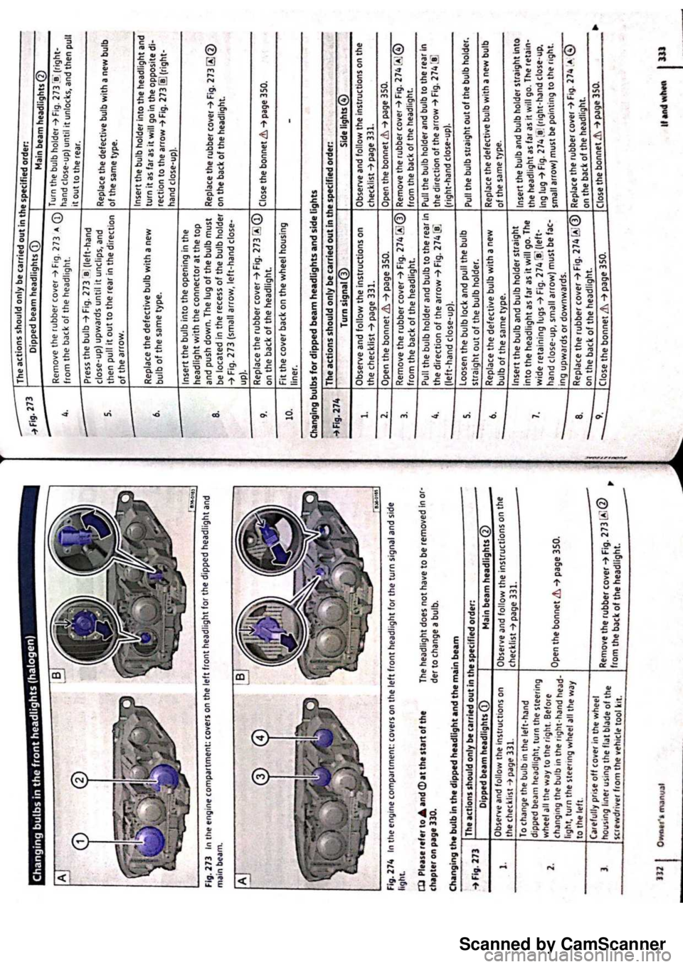 VOLKSWAGEN PASSAT 2022  Owners Manual Scanned by CamScanner 