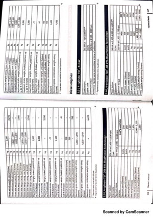 Page 211