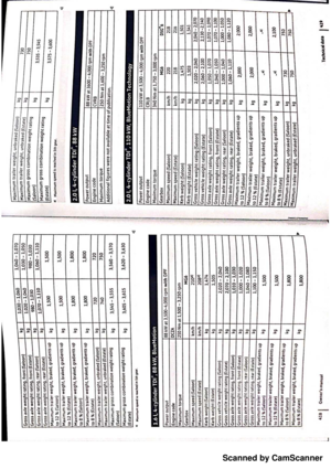 Page 212