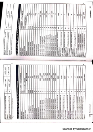 Page 213
