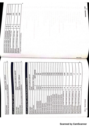 Page 215