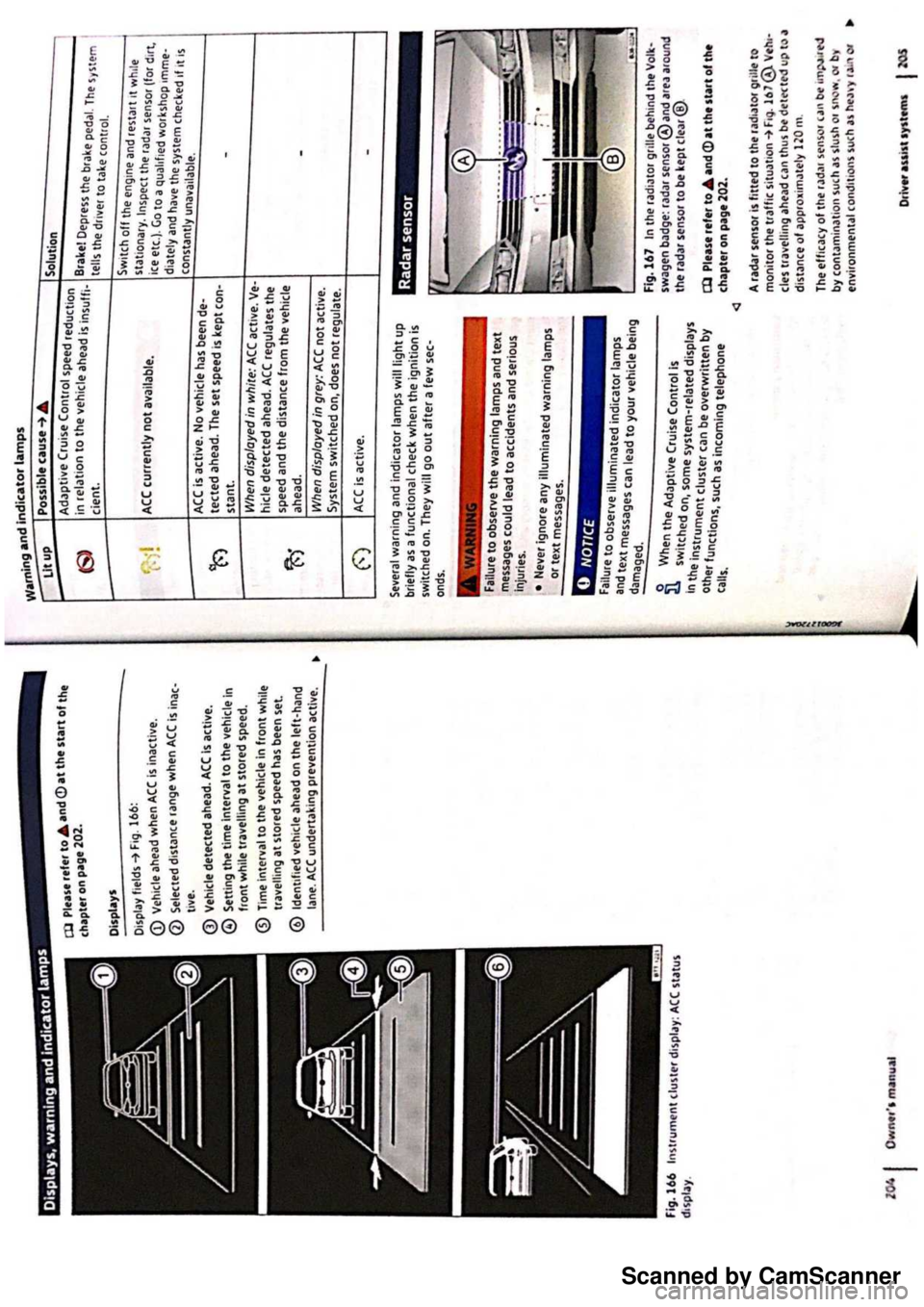 VOLKSWAGEN PASSAT 2021  Owners Manual Scanned by CamScanner 