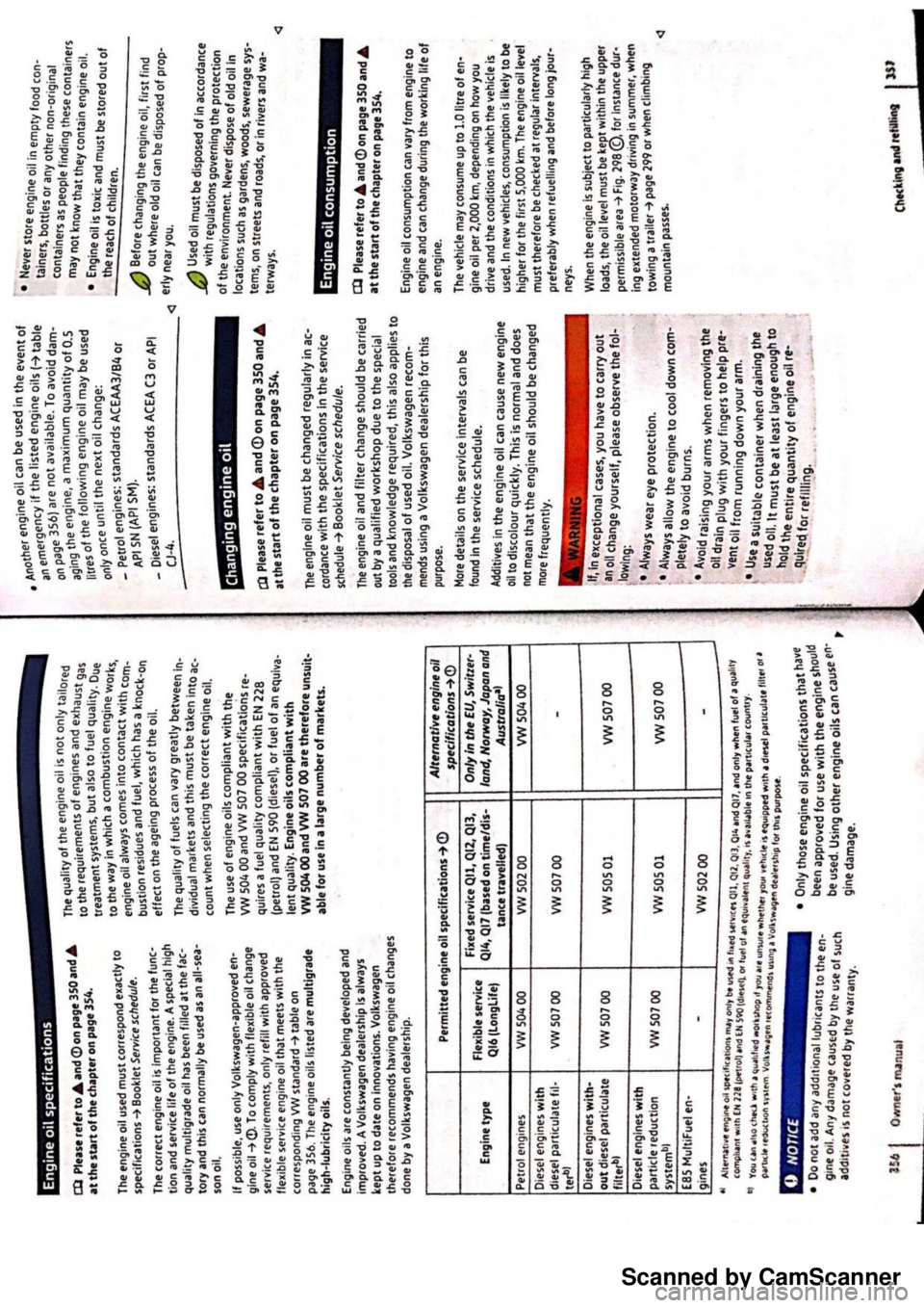 VOLKSWAGEN PASSAT 2021  Owners Manual Scanned by CamScanner 