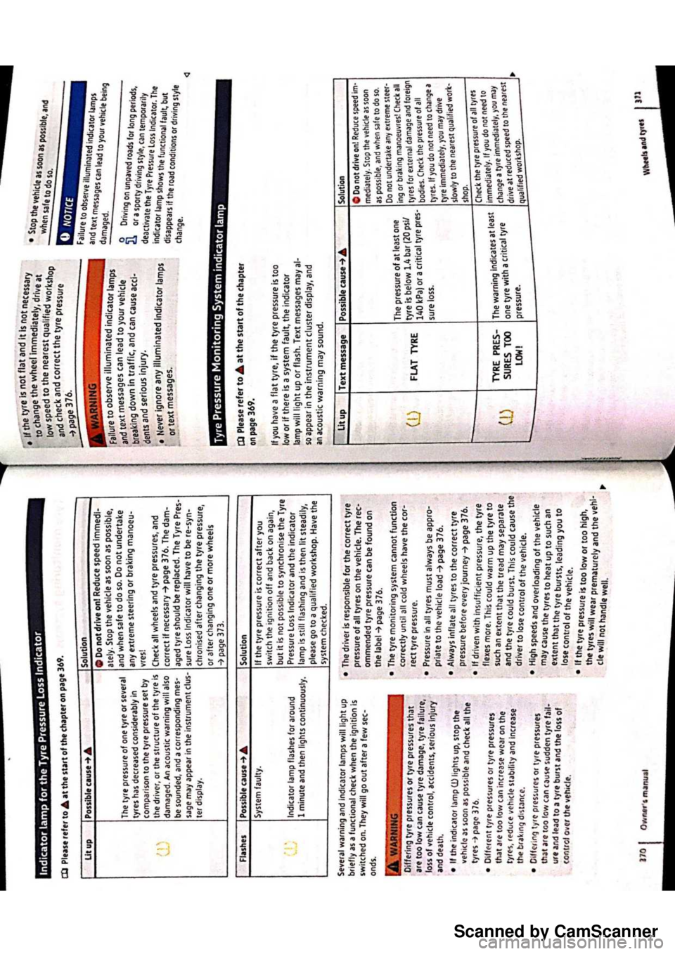 VOLKSWAGEN PASSAT 2021  Owners Manual 