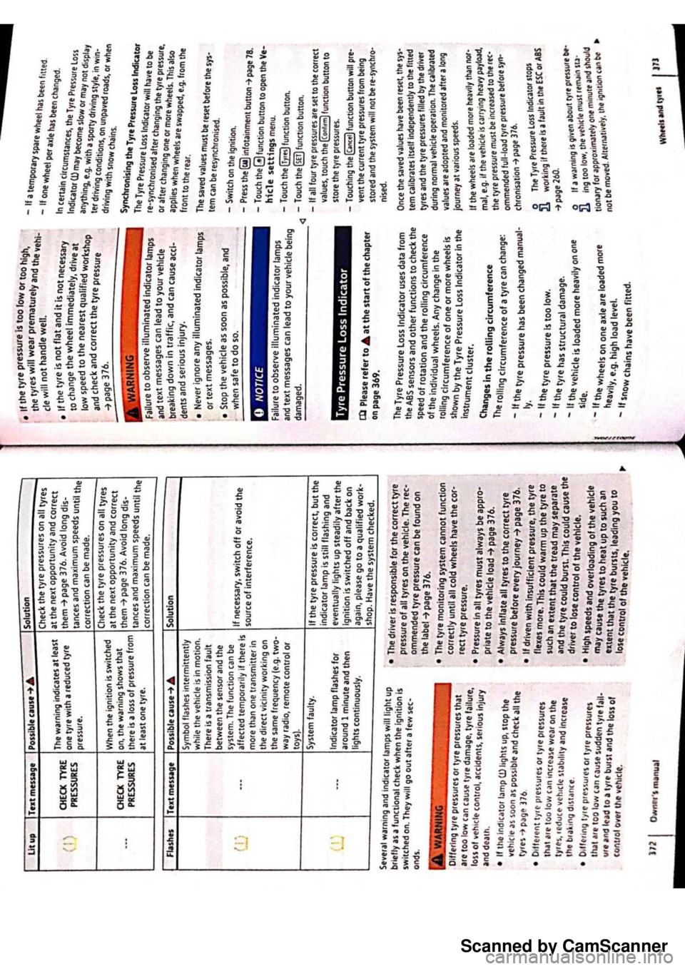VOLKSWAGEN PASSAT 2021  Owners Manual Scanned by CamScanner 