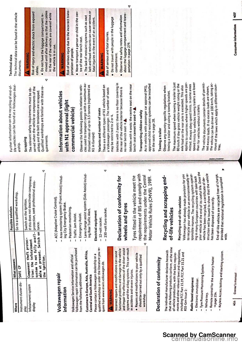 VOLKSWAGEN PASSAT 2021  Owners Manual Scanned by CamScanner 