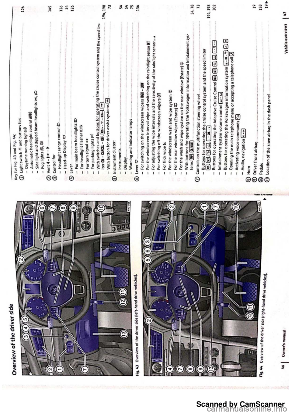 VOLKSWAGEN PASSAT 2021  Owners Manual Scanned by CamScanner 