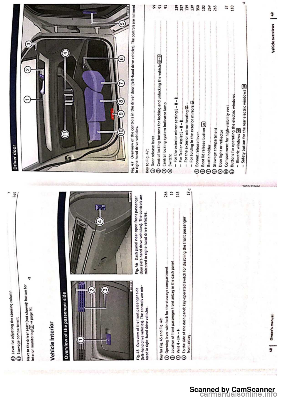 VOLKSWAGEN PASSAT 2021  Owners Manual Scanned by CamScanner 