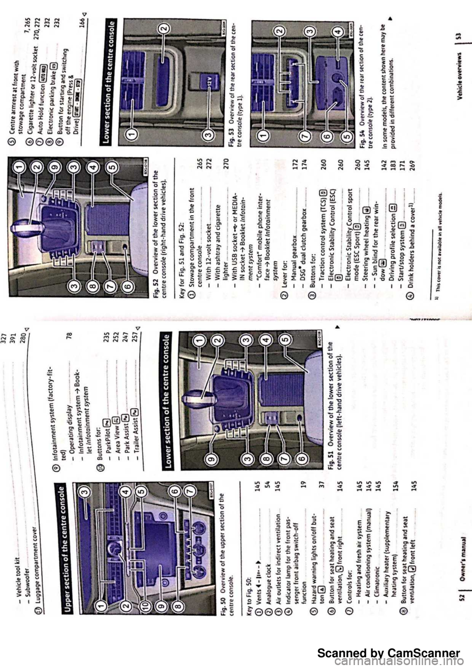 VOLKSWAGEN PASSAT 2021  Owners Manual Scanned by CamScanner 