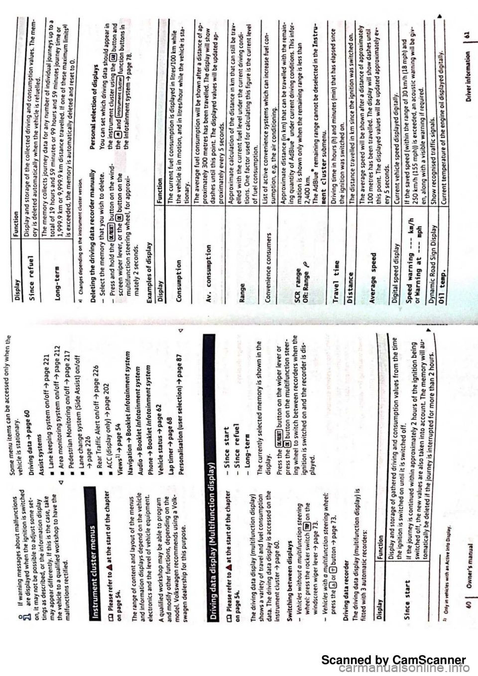 VOLKSWAGEN PASSAT 2021  Owners Manual Scanned by CamScanner 