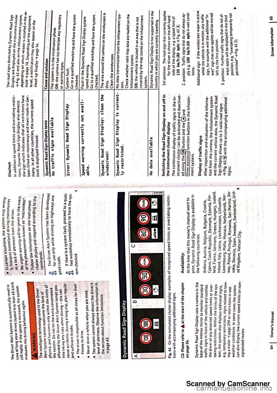 VOLKSWAGEN PASSAT 2021  Owners Manual Scanned by CamScanner 