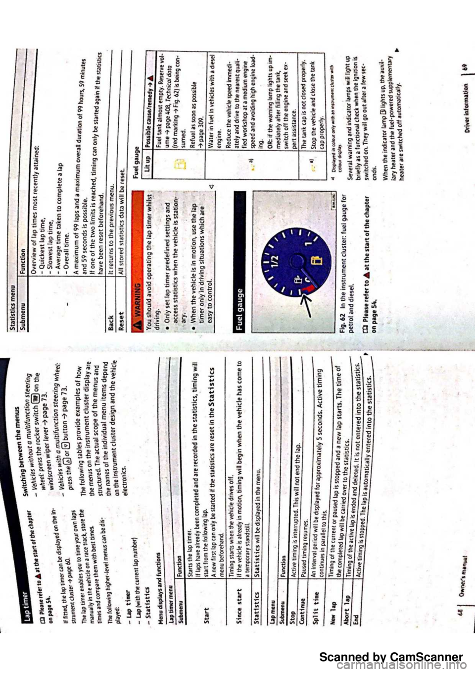 VOLKSWAGEN PASSAT 2021  Owners Manual 