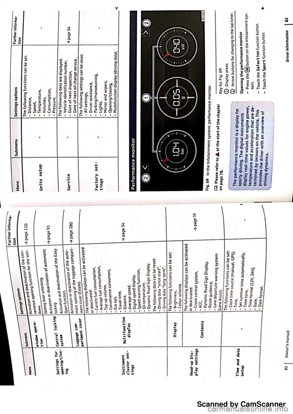 VOLKSWAGEN PASSAT 2021  Owners Manual Scanned by CamScanner 