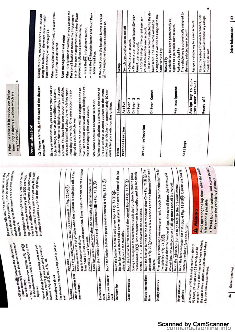 VOLKSWAGEN PASSAT 2021  Owners Manual Scanned by CamScanner 