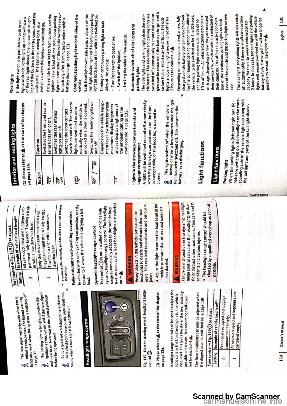 VOLKSWAGEN PASSAT 2021  Owners Manual Scanned by CamScanner 