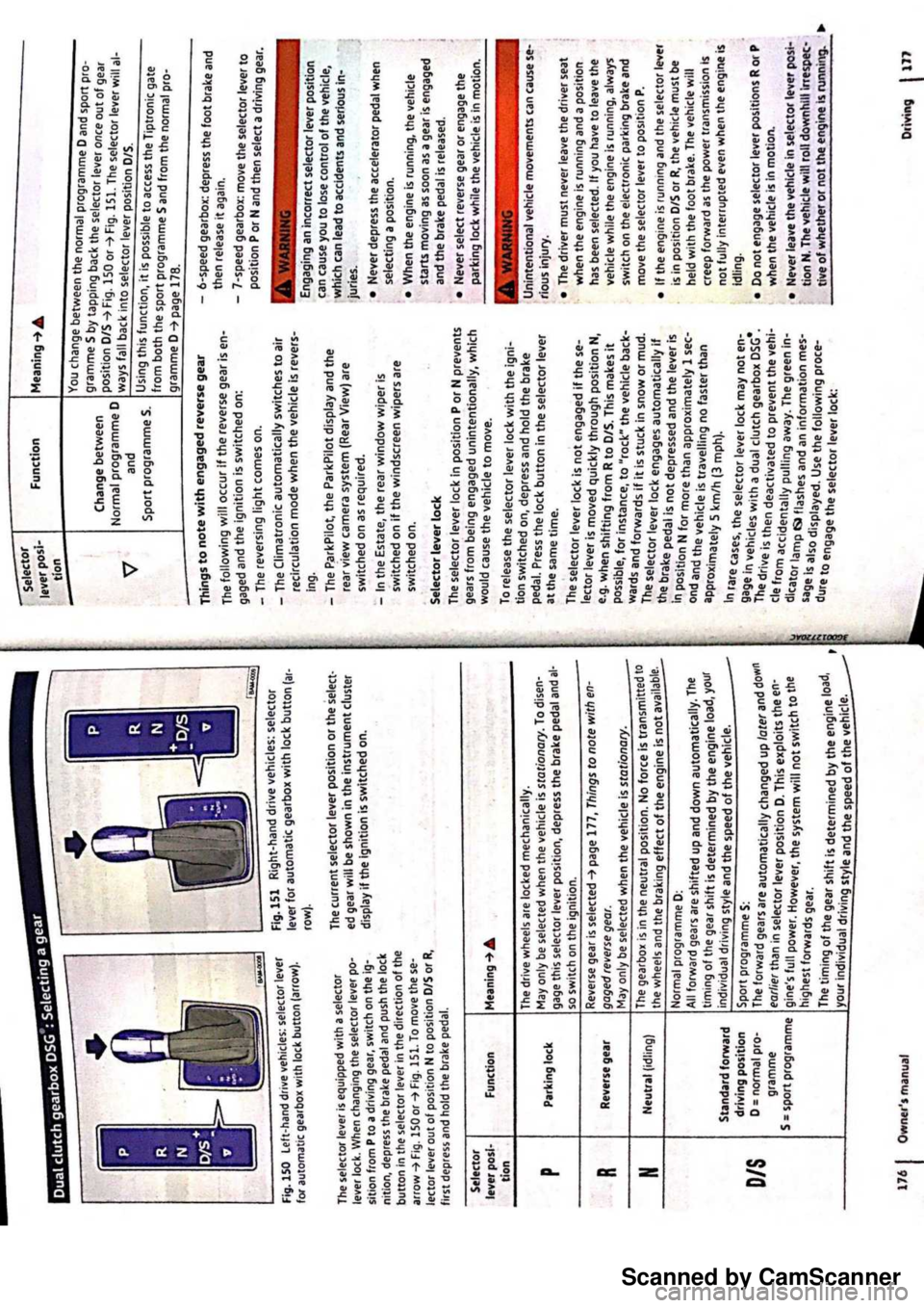 VOLKSWAGEN PASSAT 2021  Owners Manual Scanned by CamScanner 