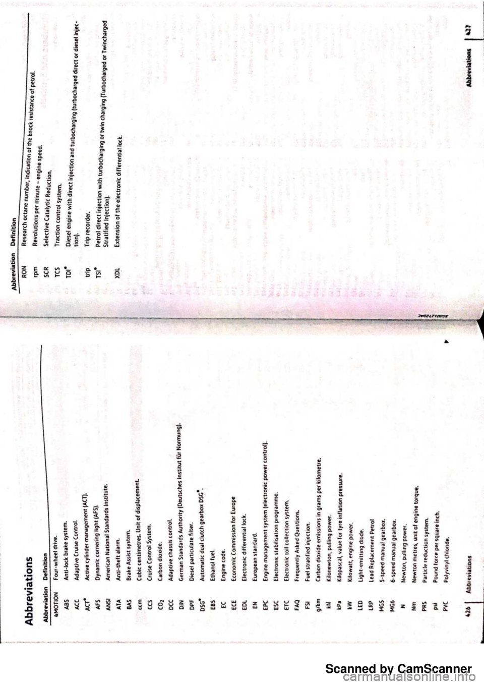 VOLKSWAGEN PASSAT 2020  Owners Manual Scanned by CamScanner 