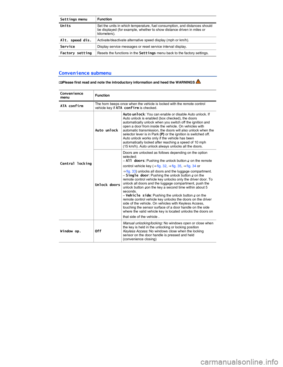 VOLKSWAGEN PASSAT 2010  Owners Manual  
Settings menu Function 
Units Set the units in which temperature, fuel consumption, and distances should be displayed (for example, whether to show distance driven in miles or kilometers). 
Alt. spe