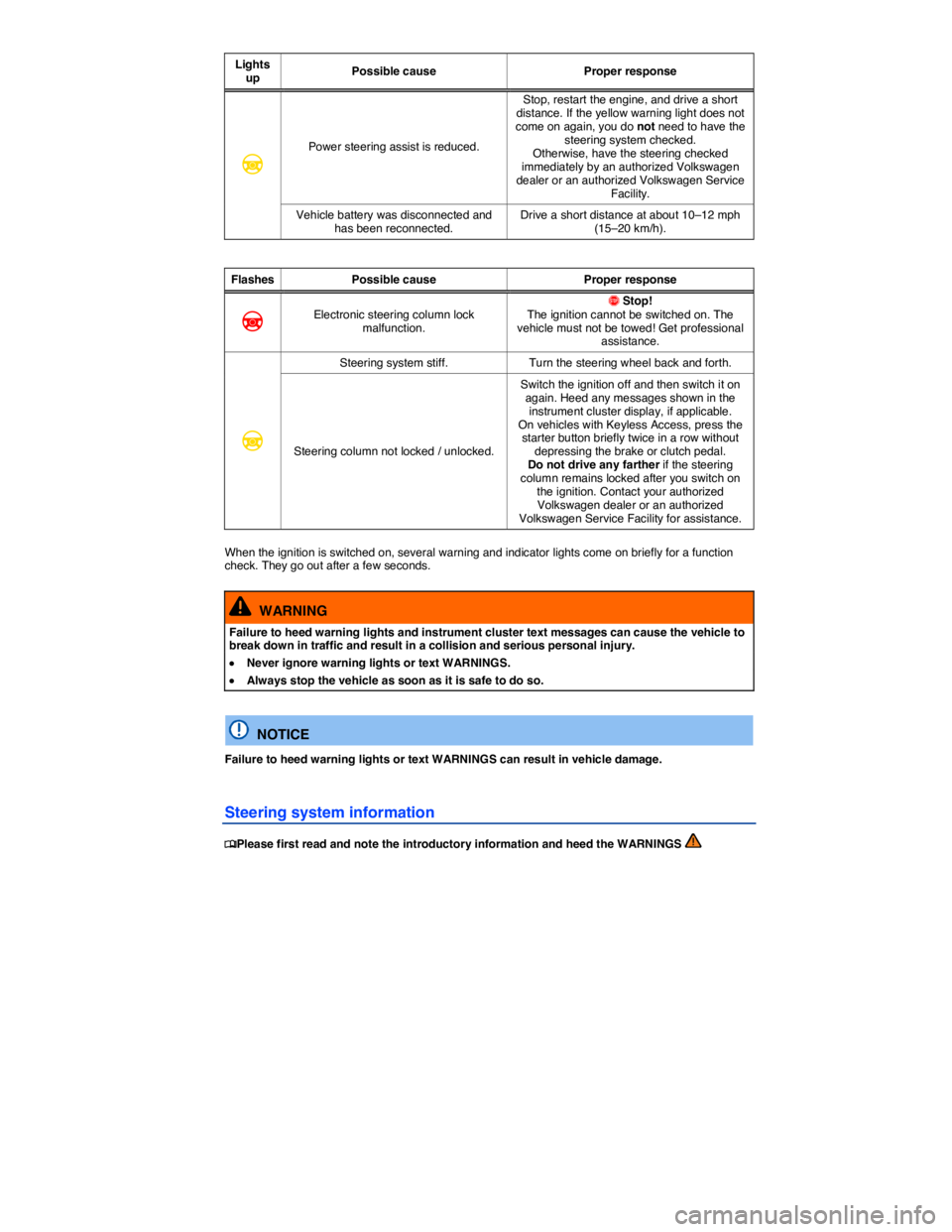 VOLKSWAGEN PASSAT 2009  Owners Manual  
Lights up Possible cause  Proper response 
�D 
Power steering assist is reduced. 
Stop, restart the engine, and drive a short distance. If the yellow warning light does not come on again, you do not