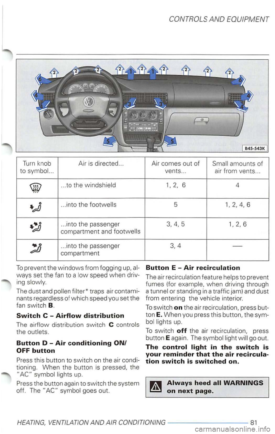 VOLKSWAGEN PASSAT 2004  Owners Manual Turn knob Air is directed ... Air  comes  out of 
...  vents ...  air from  vents  ... 
.. . to  the  windshield 
... into  the 5 
... into the passenger 
... into  the passenger 
compartment 
To prev