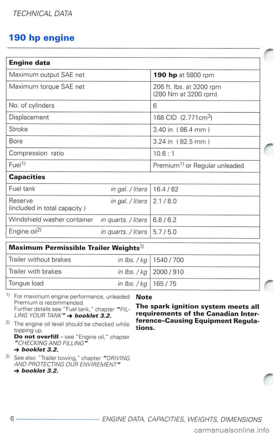 VOLKSWAGEN PASSAT 2003  Owners Manual net 
rpm) 
No . 
of 6 
(2.771cm3) 
Stroke  3.40 
in ( 86.4 mm) 
Bore 
3.24 in ( 82 .5 mm) 
or 
Capacities 
tank in gal. 
capacity  ) 
liters 6.8/6.2 
Engine 
with  brakes in lbs. /kg 
Tongu e in lbs. 