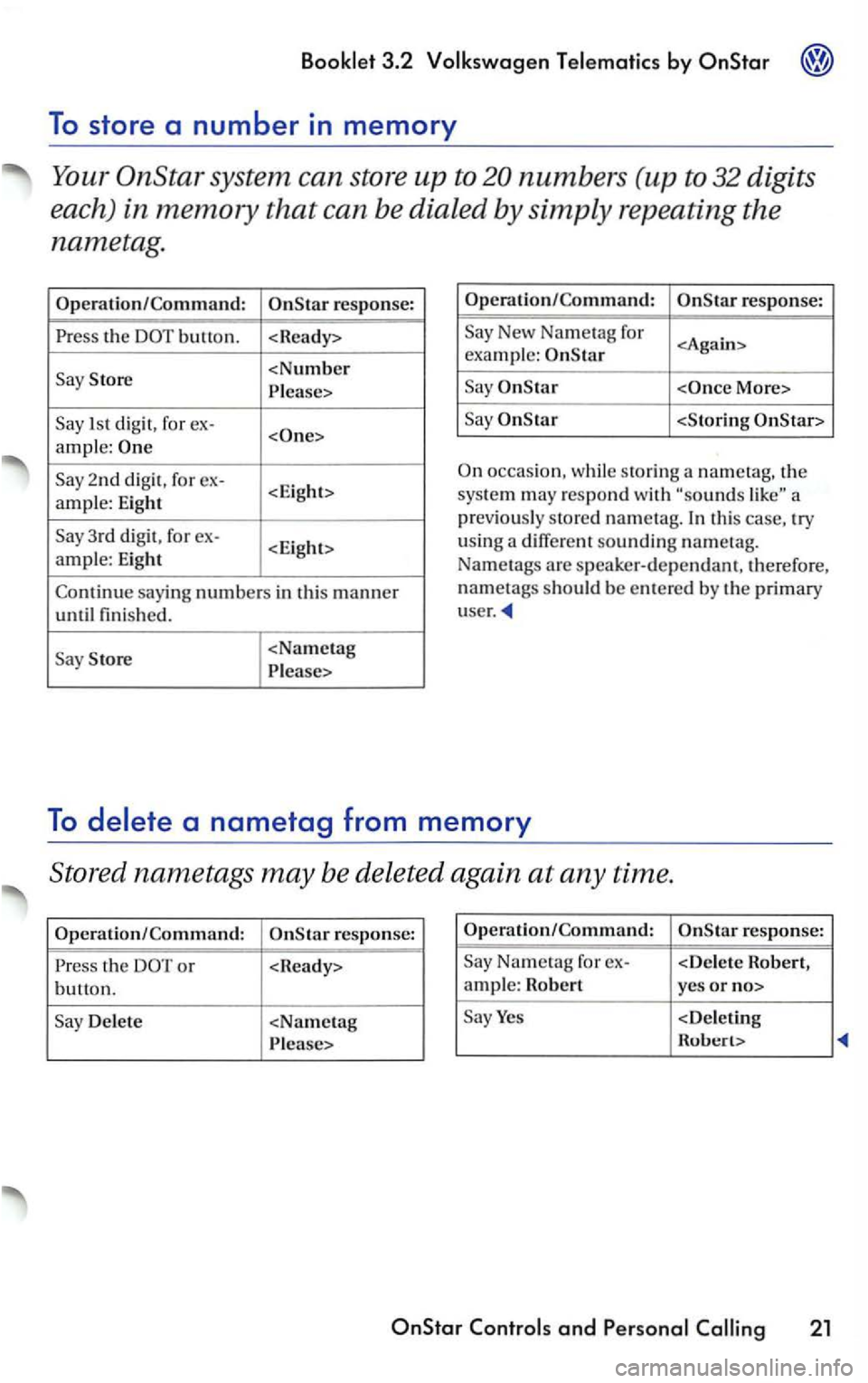 VOLKSWAGEN PASSAT 2002  Owners Manual by O nS tar 
system  can store up to numbers  (up to 32  digits 
each) 
in that can  be  dialed by simply re peating the 
name tag . 
Operation /Command: response: 
the button. 
<Read y> 
Store <Numbe