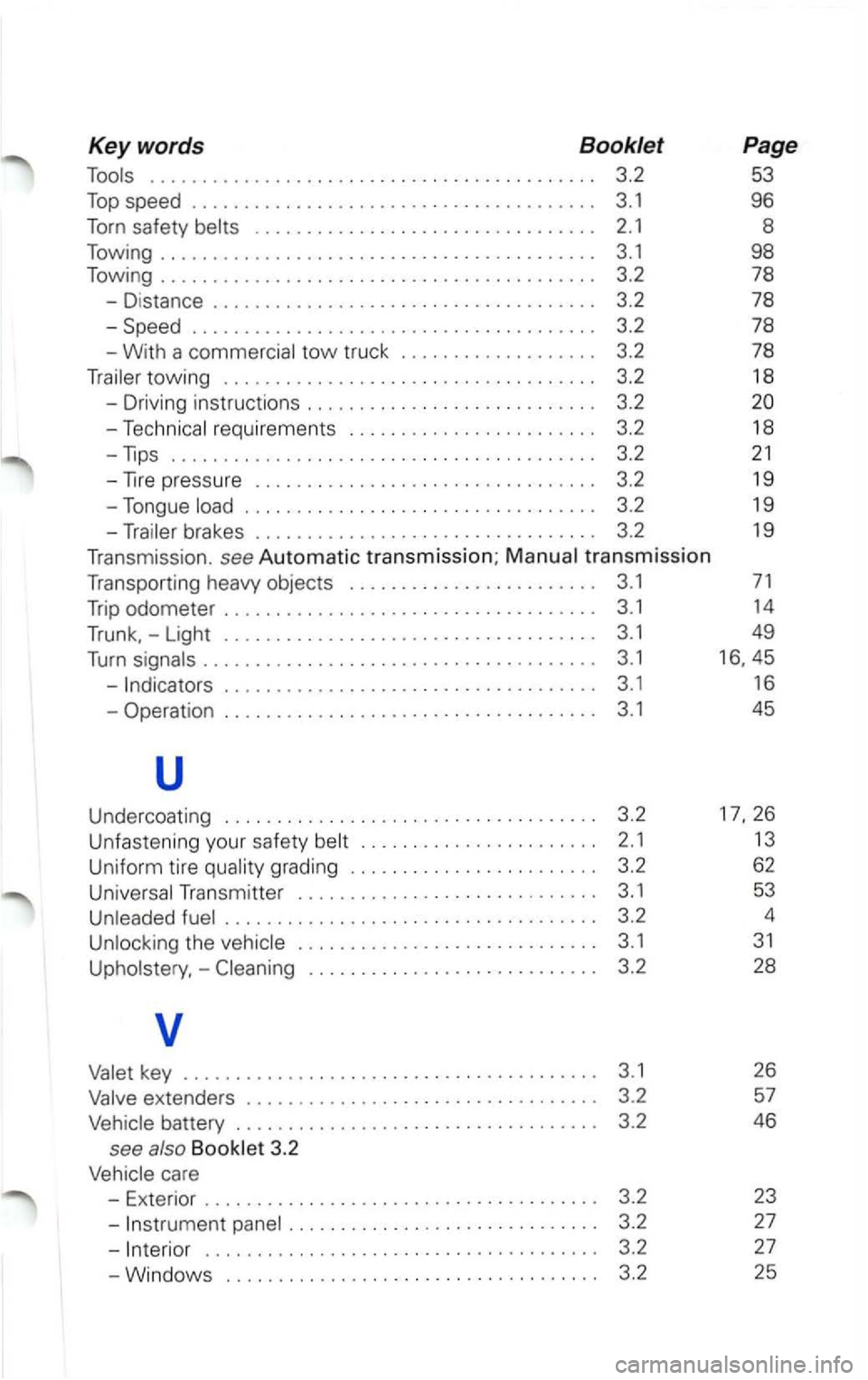 VOLKSWAGEN PASSAT 1997  Owners Manual Key words  Booklet 
. . . . . . . . . . . . .  . .  . . .  . . . . . .  . . . . . .  . . . . . . .  . . . . .  .  3.2 
Top speed  . . . .  . . . . .  . . . .  . .  . . . .  . . .  . . . .  . . . .  . 