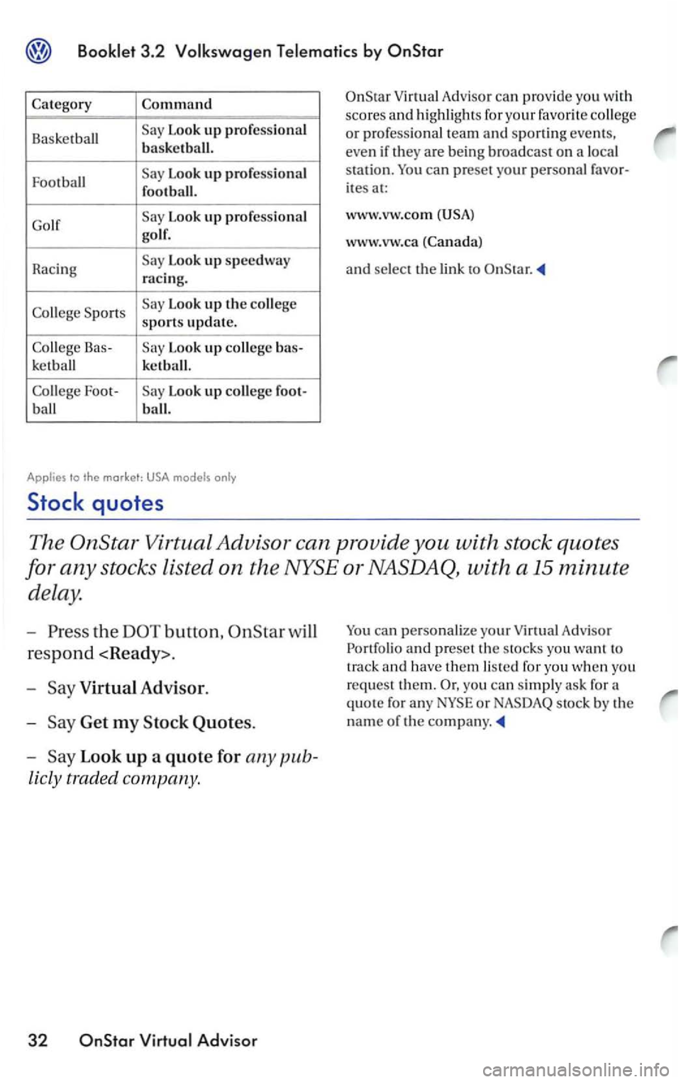 VOLKSWAGEN PASSAT 1997  Owners Manual 3.2 by OnStar 
Category Command 
Basketball Look up professional 
basketball. 
Football 
Look up professional 
football . 
Go lf 
Look up professional 
golf . 
Racing 
Look up speedway racing. 
Co
lle