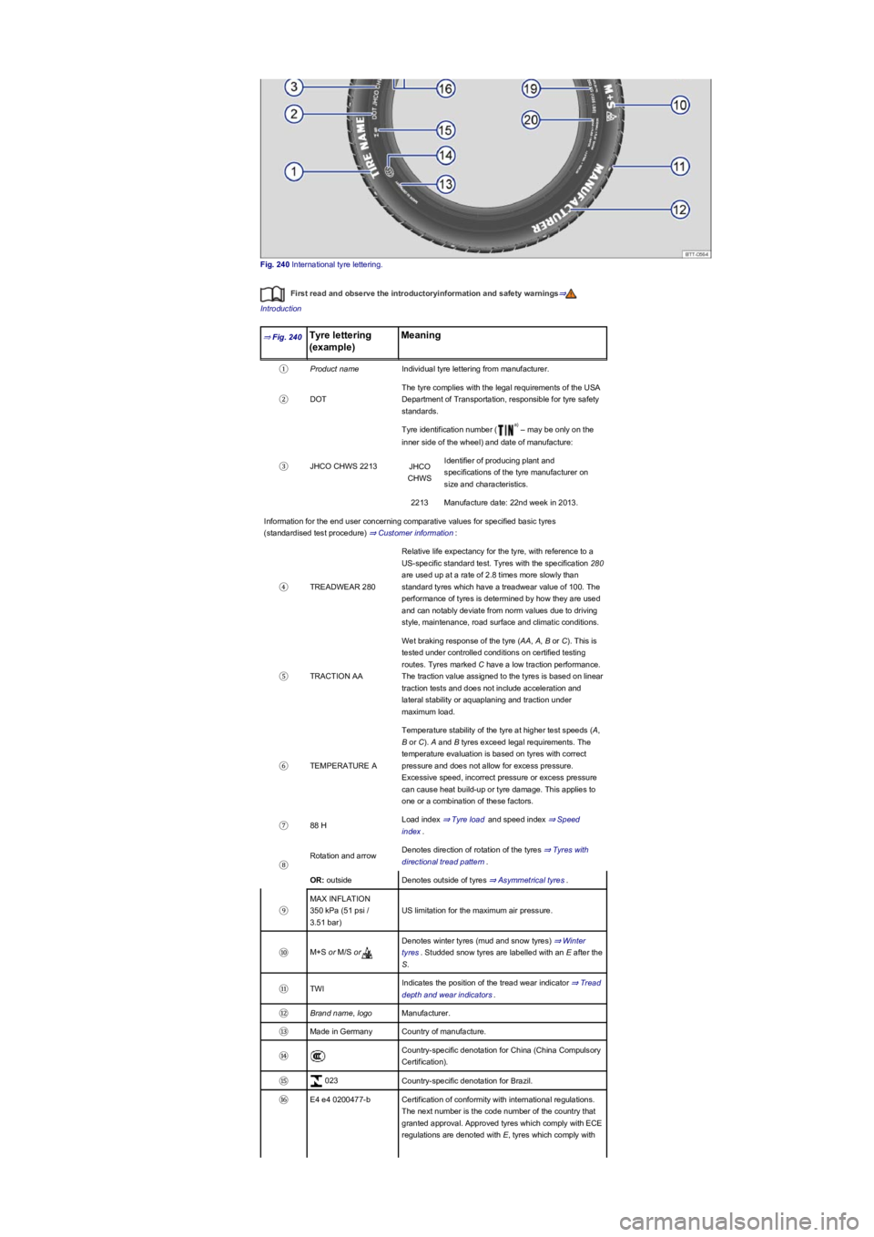 VOLKSWAGEN TIGUAN 2021  Owners Manual Fig. 240 International tyre lettering.
First read and observe the introductoryinformation and safety warnings⇒
Introduction
⇒ Fig. 240Tyre lettering 
(exampleyf
Meaning
①Product nameIndividua