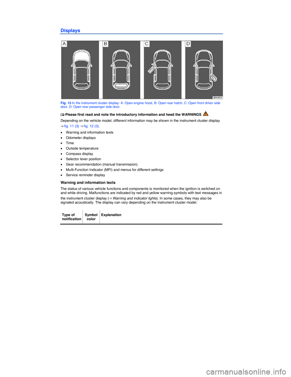 VOLKSWAGEN TIGUAN 2007  Owners Manual  
Displays 
 
Fig. 13 In the instrument cluster display: A: Open engine hood, B: Open rear hatch, C: Open front driver side door, D: Open rear passenger side door. 
�