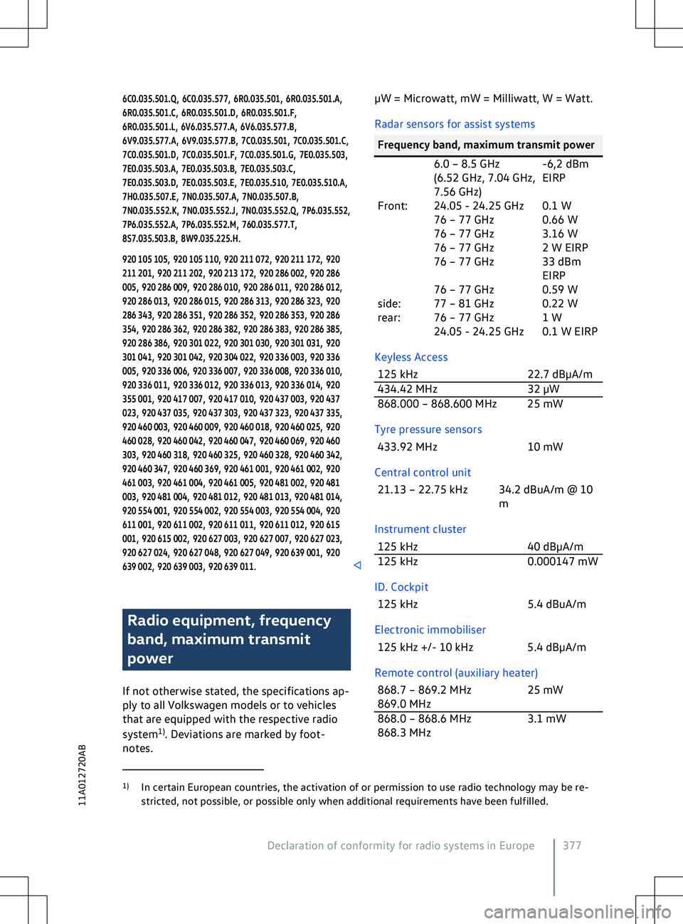 VOLKSWAGEN ID.4 2021 Owners Manual 6C0.035.501.Q, 6C0.035.577, 6R0.035.501, 6R0.035.501.A,6R0.035.501.C, 6R0.035.501.D, 6R0.035.501.F,6R0.035.501.L, 6V6.035.577.A, 6V6.035.577.B,6V9.035.577.A, 6V9.035.577.B, 7C0.035.501, 7C0.035.501.C, VOLKSWAGEN ID.4 2021 Owners Manual 6C0.035.501.Q, 6C0.035.577, 6R0.035.501, 6R0.035.501.A,6R0.035.501.C, 6R0.035.501.D, 6R0.035.501.F,6R0.035.501.L, 6V6.035.577.A, 6V6.035.577.B,6V9.035.577.A, 6V9.035.577.B, 7C0.035.501, 7C0.035.501.C,