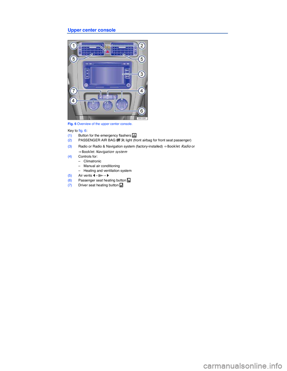 VOLKSWAGEN JETTA 2016  Owners Manual  
Upper center console 
 
Fig. 6 Overview of the upper center console. 
Key to fig. 6: 
(1) Button for the emergency flashers �  
(2) PASSENGER AIR BAG �/�&�& � light (front airbag for front seat pa