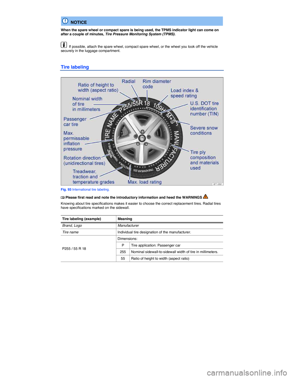 VOLKSWAGEN JETTA 2012  Owners Manual  
  NOTICE 
When the spare wheel or compact spare is being used, the TPMS indicator light can come on after a couple of minutes, Tire Pressure Monitoring System (TPMS). 
  If possible, attach the spar