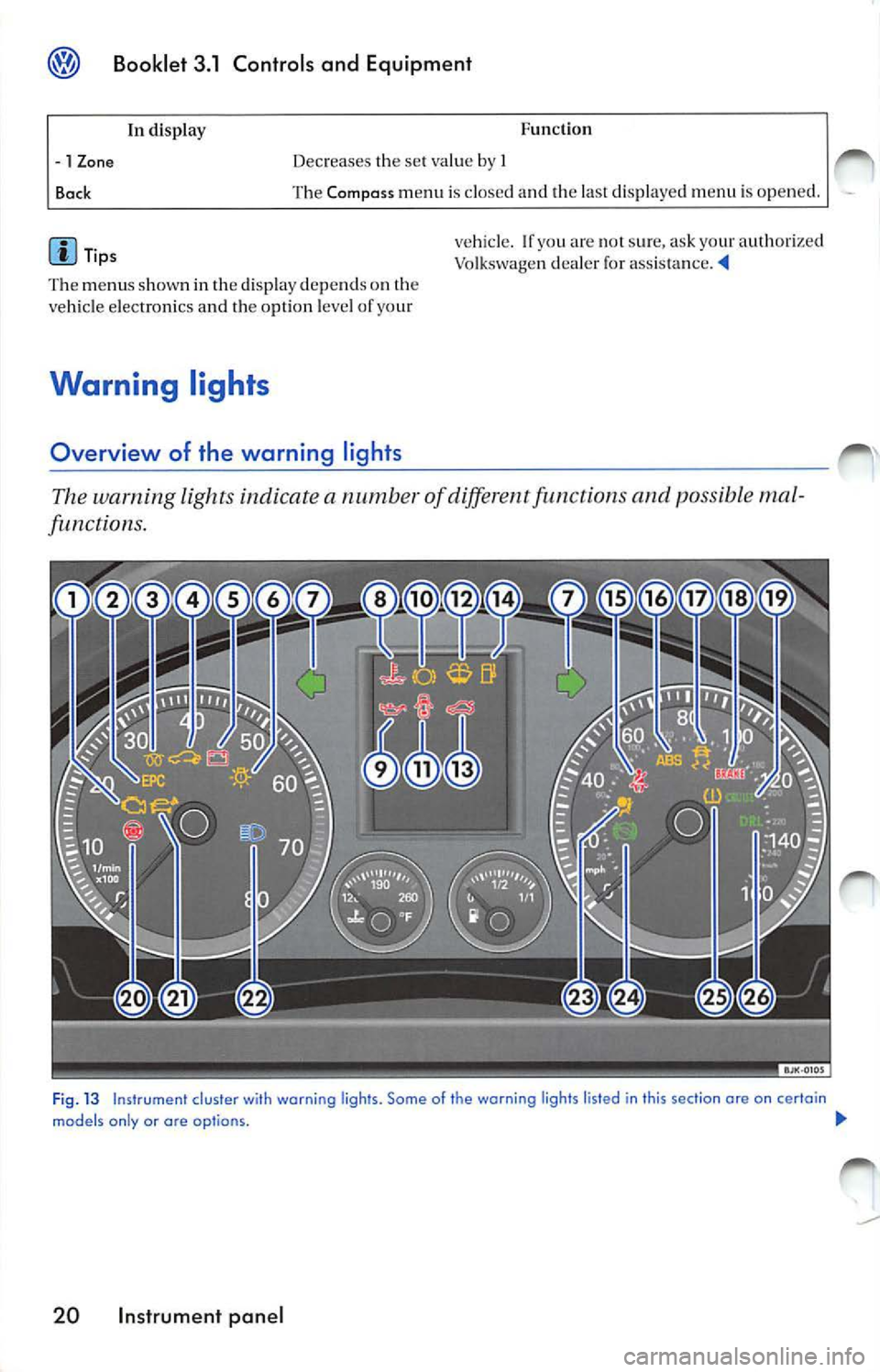 VOLKSWAGEN JETTA 2009  Owners Manual ® Booklet  3.1  Controls and  Equipment 
In display  Function 
-1 Z
one 
Ba ck  Dec
reases  the se t va lue by  I 
Th e Compass  m enu  is  cl osed  and the last  displayed  menu  is  ope ned. 
Tips 
