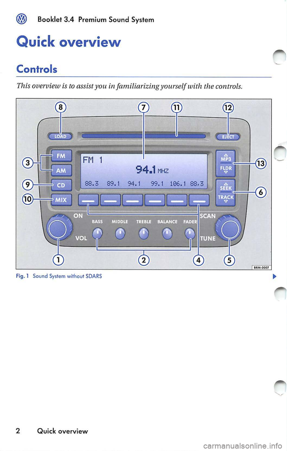 VOLKSWAGEN JETTA 2009  Owners Manual Booklet  3.4  Premium  Sound  System 
Quick  overview 
Controls 
This overview  is to assist you  in familiarizing yourself  with  the  controls. 
·-
94.1 MHZ 
94.1  99.1  106 .1 
Fig . 1  Sound  Sys