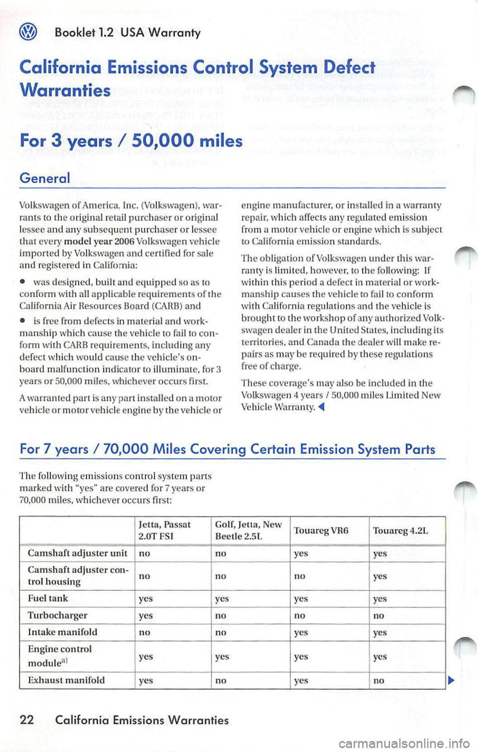 VOLKSWAGEN JETTA 2009 Owners Manual Booklet 1.2 USA Warranty
California Emissions Control System Defect
Warranties
For 3 years
I 50,000 miles
General
Vo lk sw agen of Ameri ca , Inc. (Volk sw age n), war
ra nts to t VOLKSWAGEN JETTA 2009 Owners Manual Booklet 1.2 USA Warranty
California Emissions Control System Defect
Warranties
For 3 years
I 50,000 miles
General
Vo lk sw agen of Ameri ca , Inc. (Volk sw age n), war
ra nts to t
