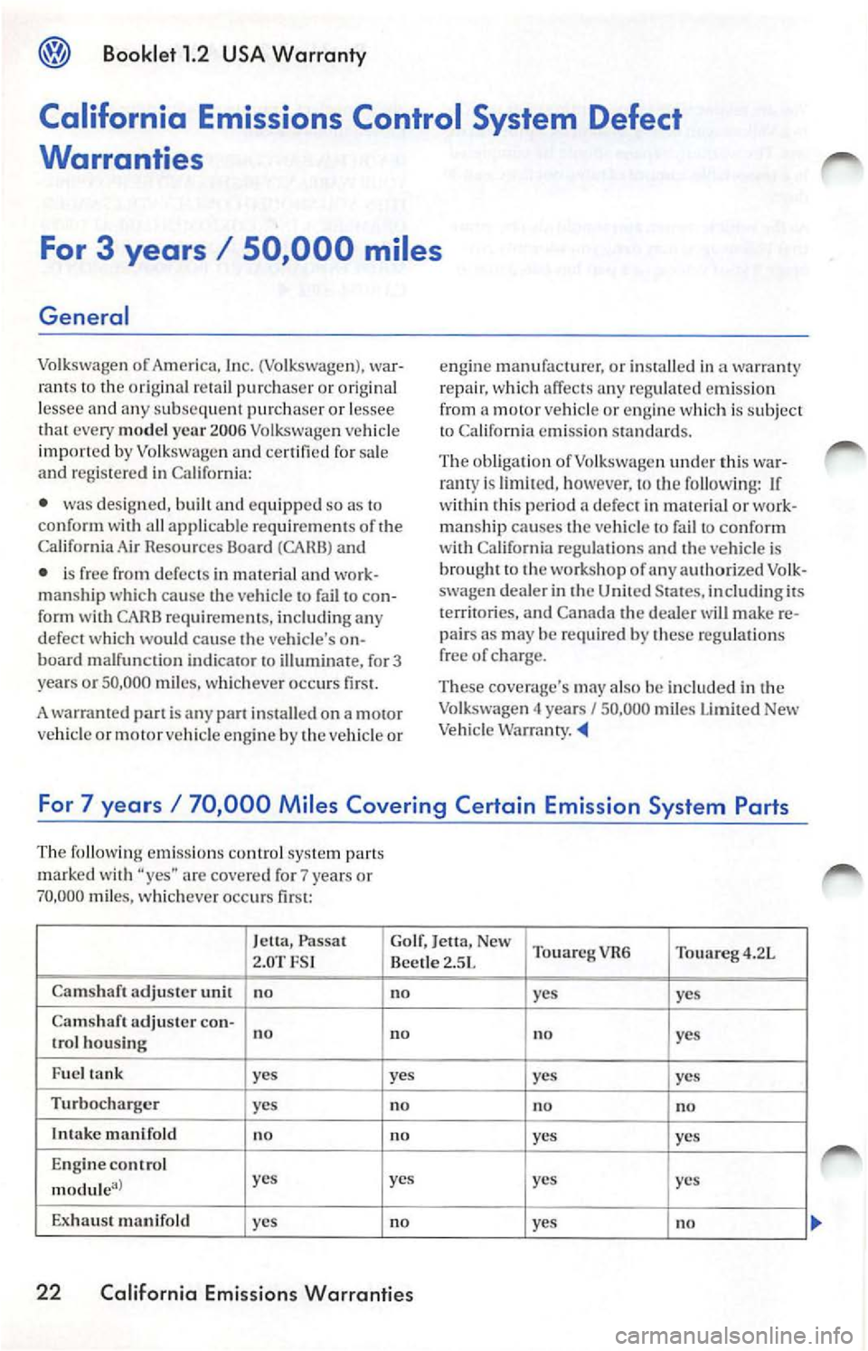VOLKSWAGEN JETTA 2007 Owners Manual Booklet 1.2 USA War ranty
California Emissions Control System Defect
Warranties
For 3 years
I 50,000 miles
General
Vo lkswagen of America, Inc. (Vo lk sw agen ), wa r
r a nt s to t VOLKSWAGEN JETTA 2007 Owners Manual Booklet 1.2 USA War ranty
California Emissions Control System Defect
Warranties
For 3 years
I 50,000 miles
General
Vo lkswagen of America, Inc. (Vo lk sw agen ), wa r
r a nt s to t