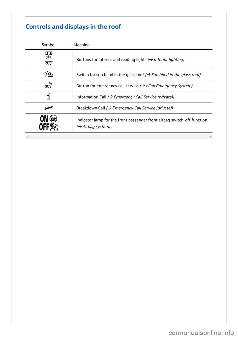 VOLKSWAGEN ID.3 2022  Owners Manual 