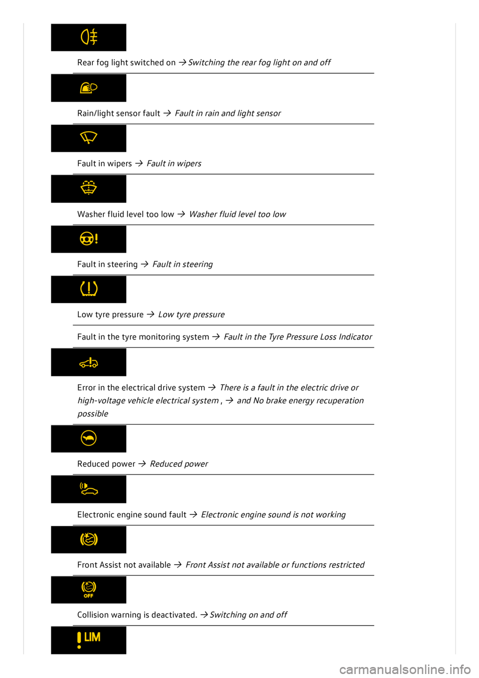 VOLKSWAGEN ID.3 2022  Owners Manual 