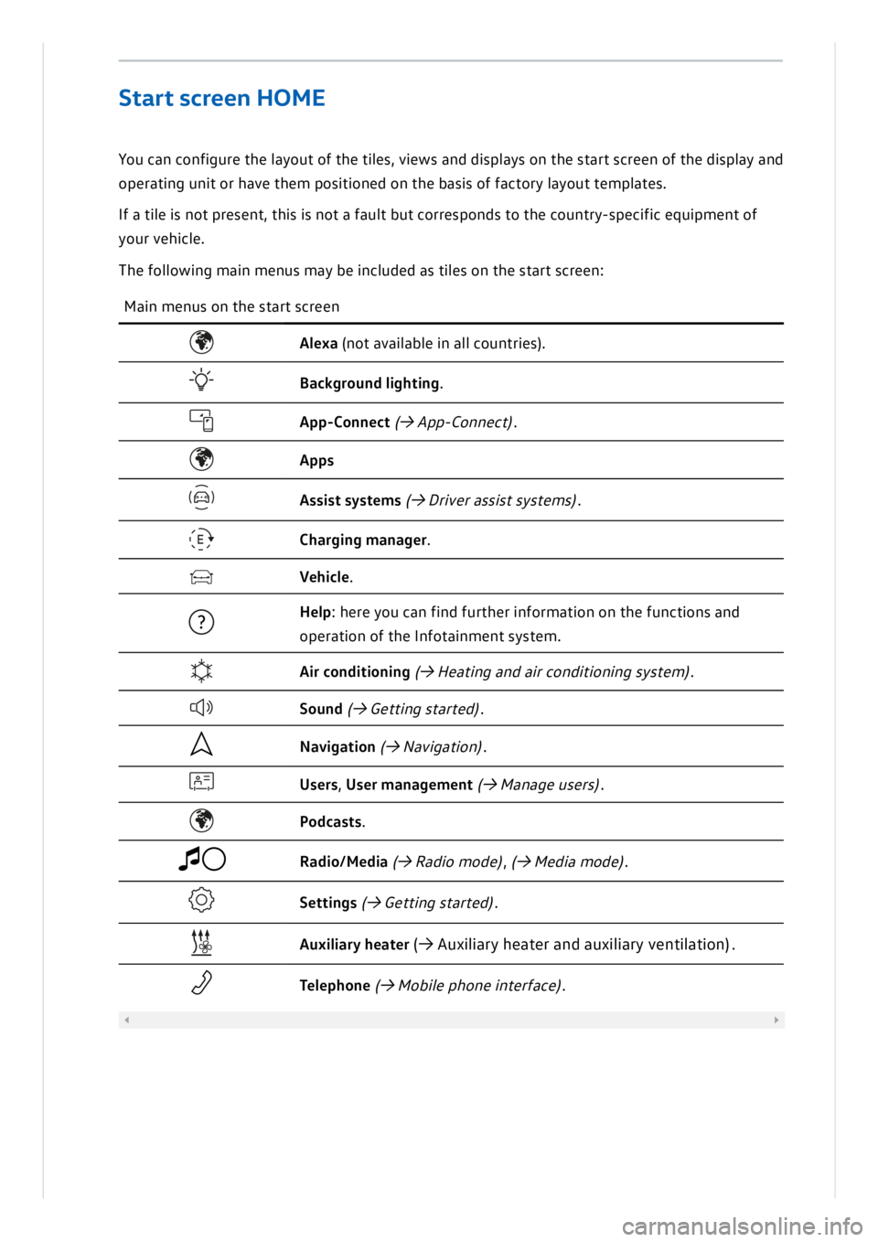 VOLKSWAGEN ID.3 2022  Owners Manual 
